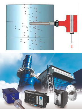 Sonde elettrodinamiche